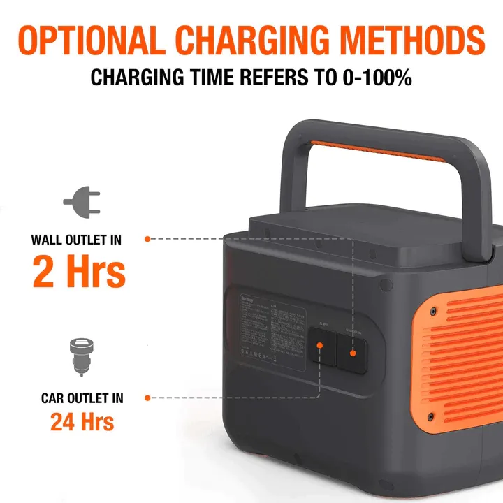 Jackery Explorer 2000 Pro Portable Power Station 2160Wh Lithium Battery