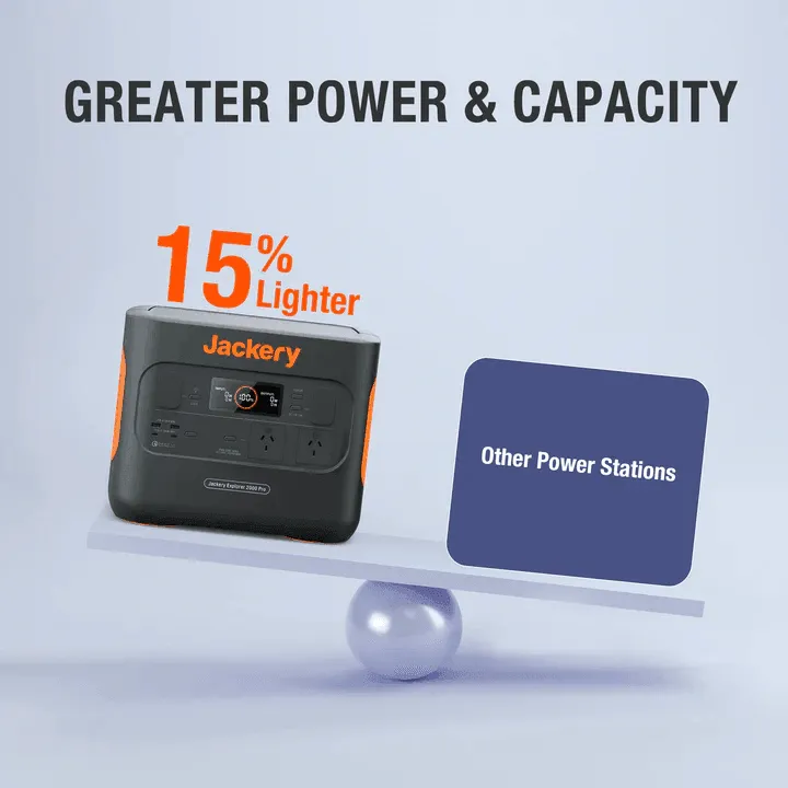 Jackery Explorer 2000 Pro Portable Power Station 2160Wh Lithium Battery